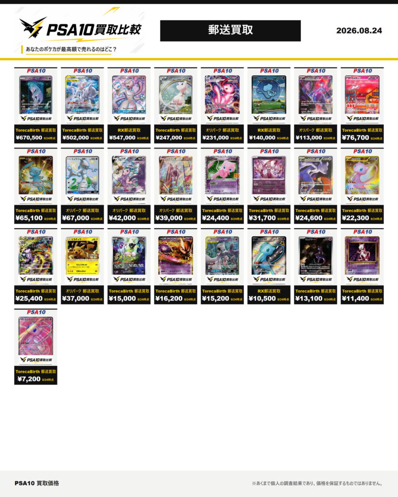 ミュウ＆ミュウツー｜郵送買取表の買取表