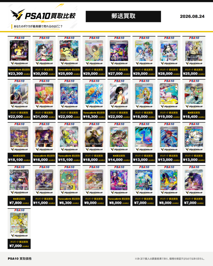 女性サポート②｜郵送買取表の買取表